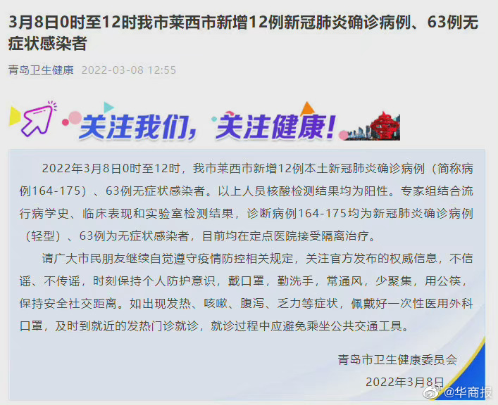 青岛新冠疫情最新动态，城市应对与公众关注焦点