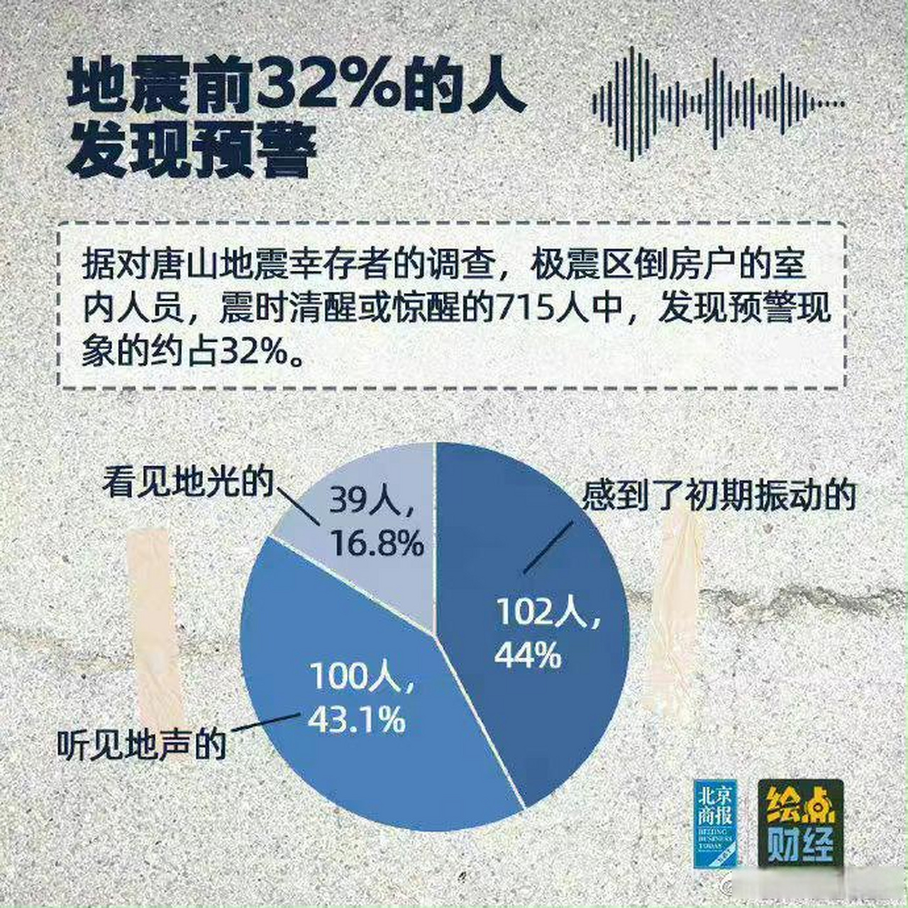 太原地震最新消息，全面解读及应对方案
