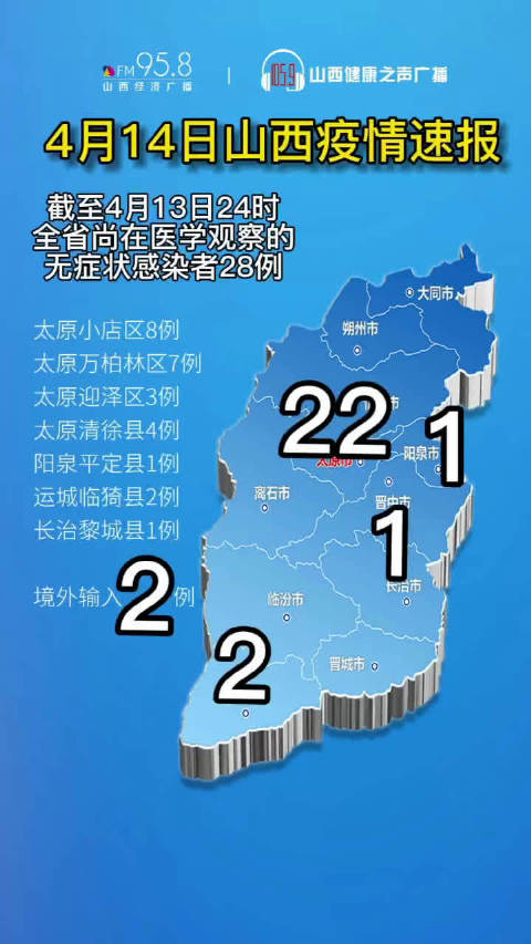 俞平惠 第2页