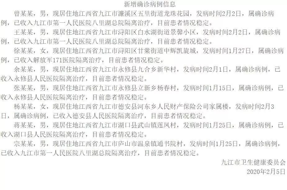 九江疫情最新动态，城市挑战与应对策略