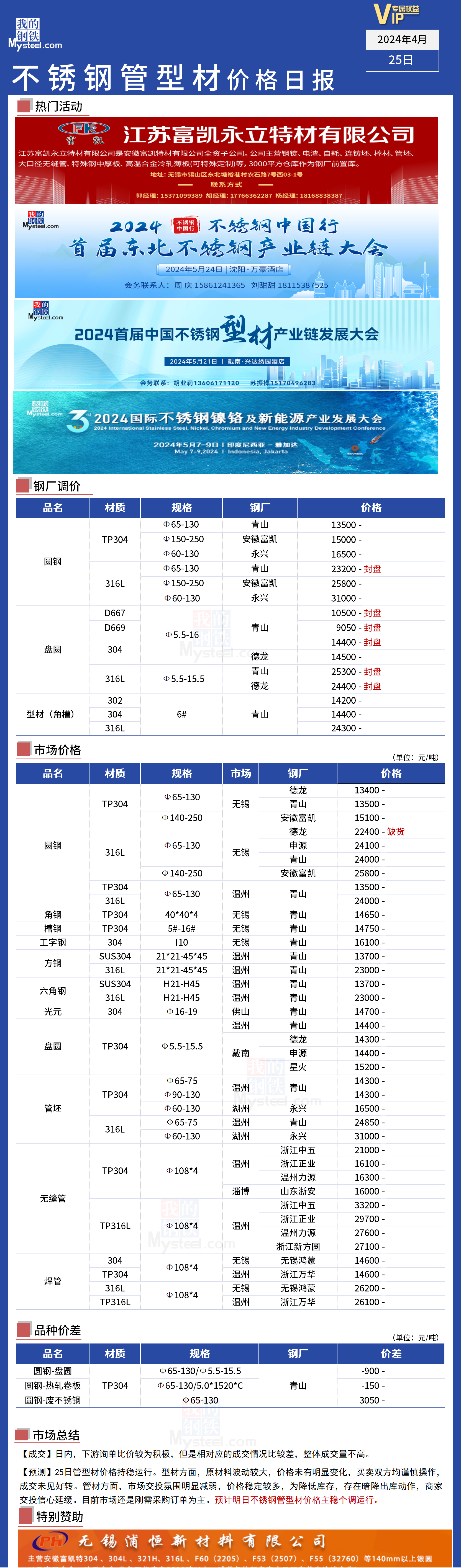 2025年3月 第19页