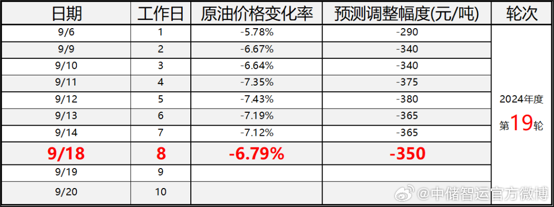 茂金